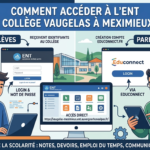 ’ENT collège Vaugelas